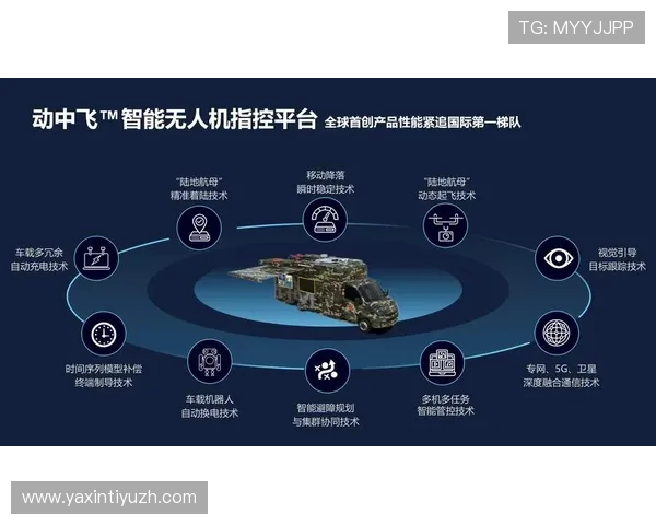 AG真人手机游戏的未来发展趋势及新技术应用前瞻分析