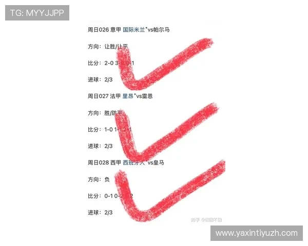体彩世界杯竞猜比分最新预测分析帮助你把握比赛走势