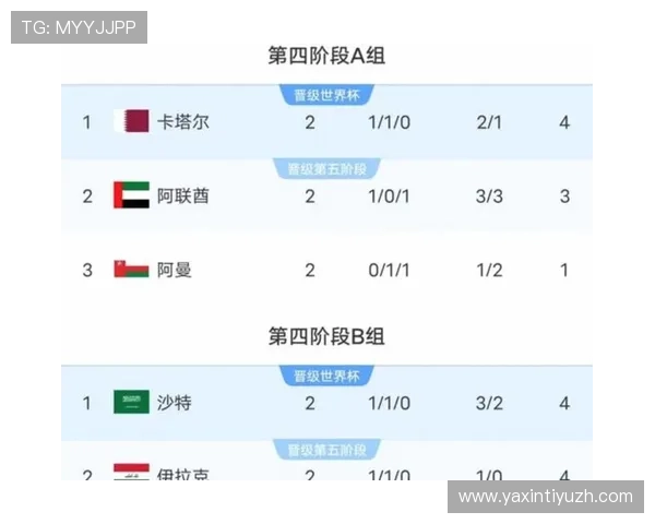美加墨世界杯亚洲区名额分配的最新政策变化及未来趋势分析
